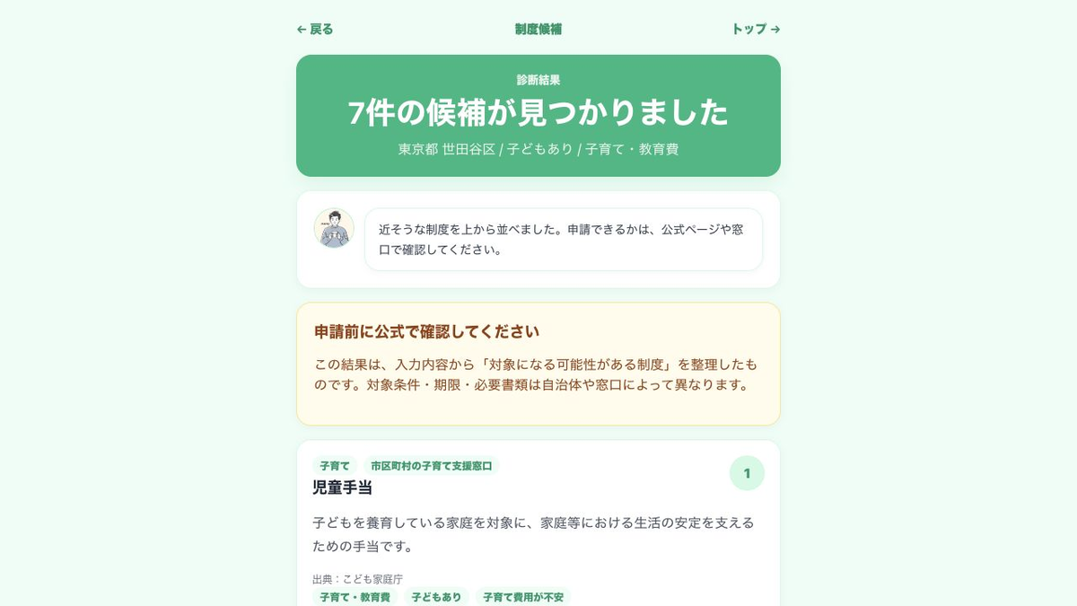 暮らしの支援制度ナビの結果画面
